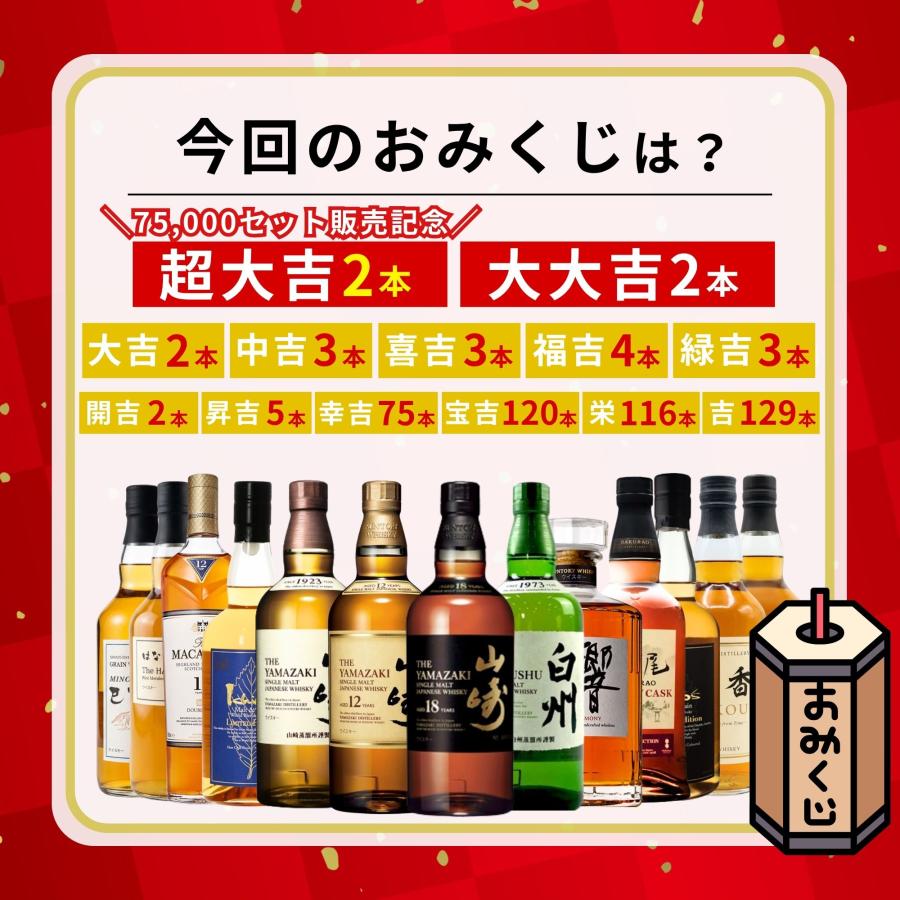 サントリー 光吹 大阪大学共同開発限定ウイスキー みぶき」MIBUKI 山崎 75,000セット販売特別弾／【第161弾】【ウイスキーみくじ 466口限定