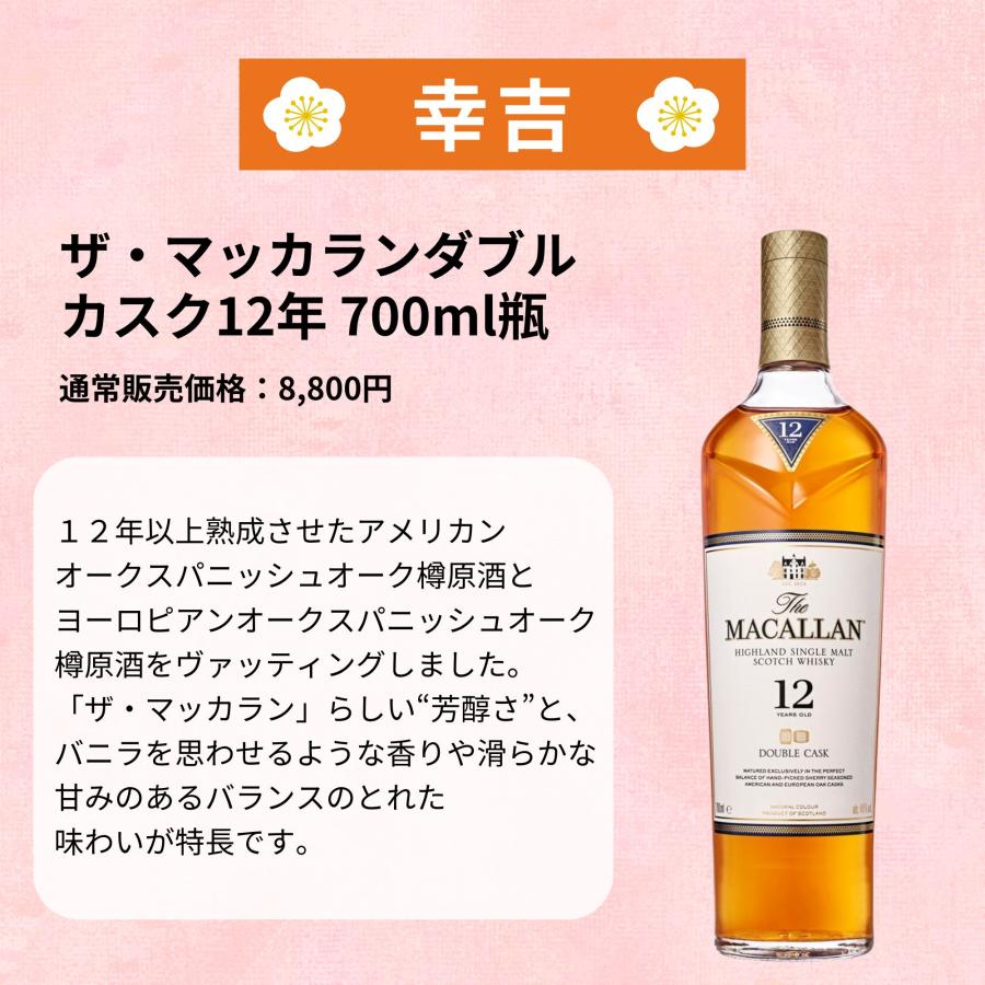 値下げ」サントリーウイスキー 山崎・響・白州・MACALLAN12