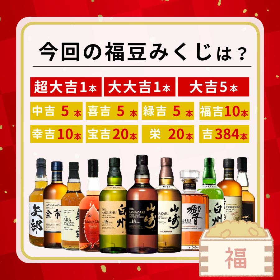 2025年 福豆くじ 第3弾】4月21日販売開始【466口限定】山崎18年 2025年 福豆くじ 第3弾】4月21日販売開始【466口限定】山崎18年