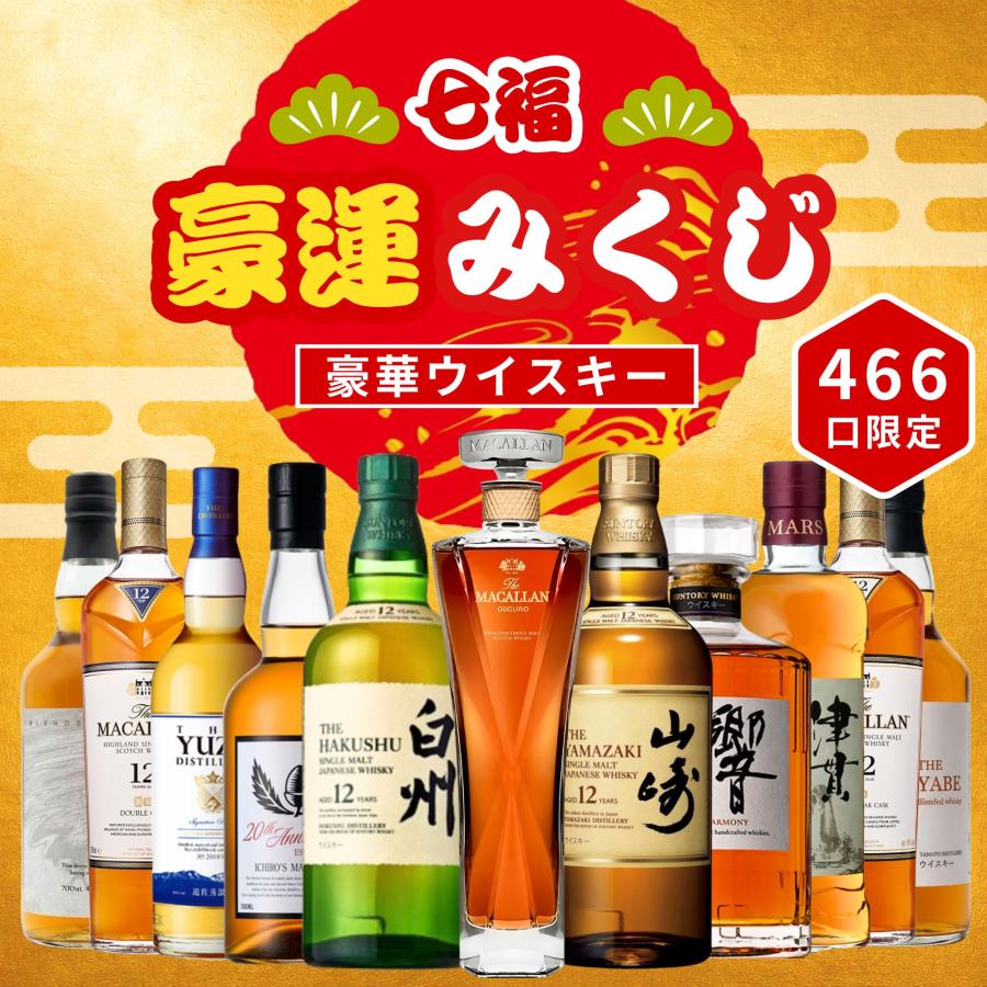 まとめて売り　ウィスキーコレクション 7/1販売開始／【七福豪運みくじ 第1弾】【466口限定】 マッカラン1824