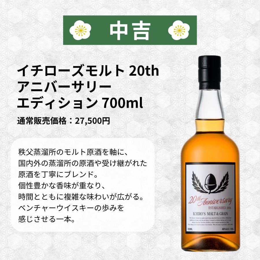 7/1販売開始／【七福豪運みくじ 第1弾】【466口限定】 マッカラン1824