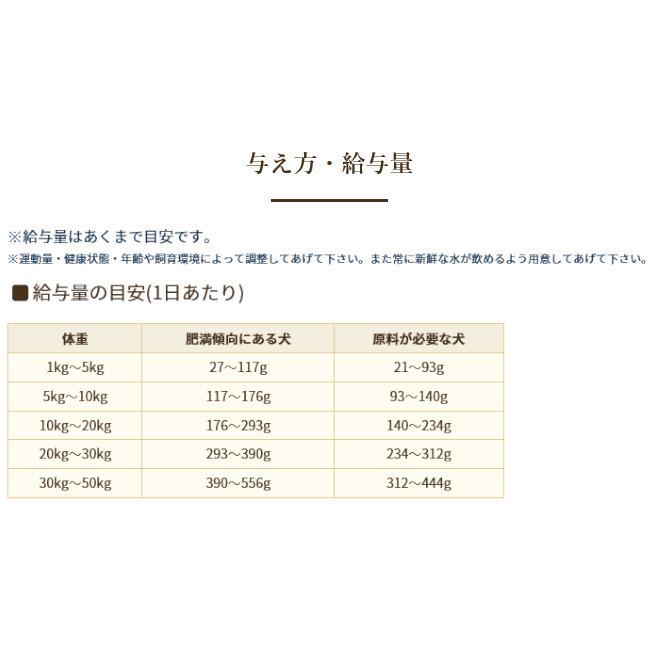 ブリスミックス LITEウェイトコントロール小粒 6kg BLISMIX