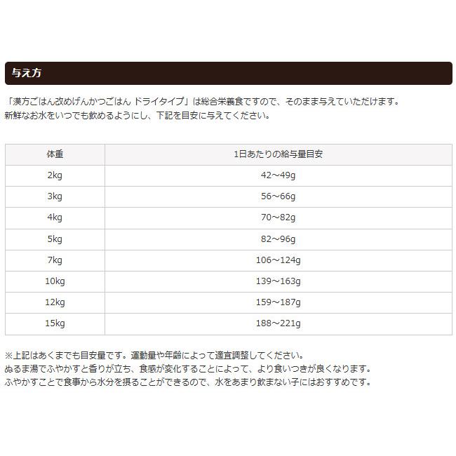 漢方ごはん改めげんかつごはん ドライタイプ 金(馬肉ベース