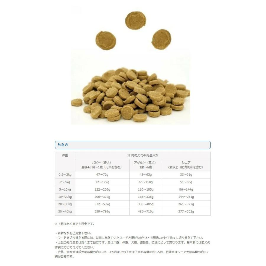 Smiley スマイリー チキンdeli 5kg(500g×10袋) 犬用 ドッグフード