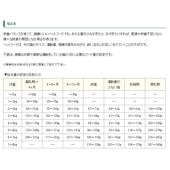 キャットフード アーテミス フレッシュミックス フィーライン 500g 猫用 ARTEMIS FRESHMIX｜dogglitter｜02