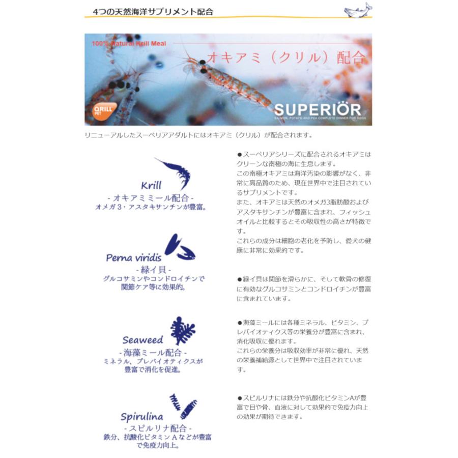 フィッシュ4 - ドッグフード 飼い犬 スーペリアウェイトコントロール 12kg（6kg×2） FISH4DOGS