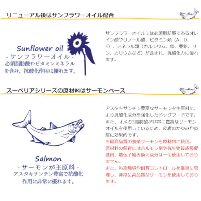 フィッシュ4 - ドッグフード 飼い犬 スーペリアウェイトコントロール 12kg（6kg×2） FISH4DOGS