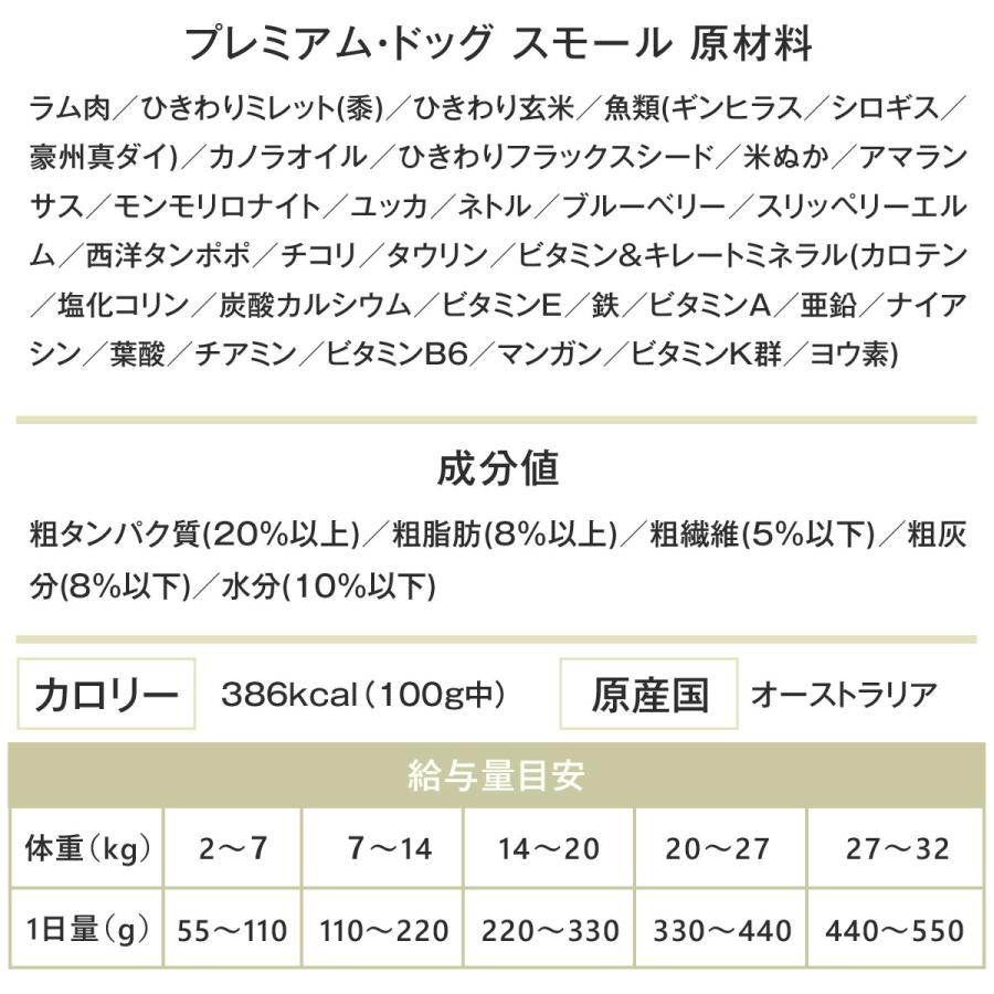 (選べるプレゼント付き)C＆R プレミアムドッグフード スモール 5ポンド 2.27kg｜dogparadise-2｜04