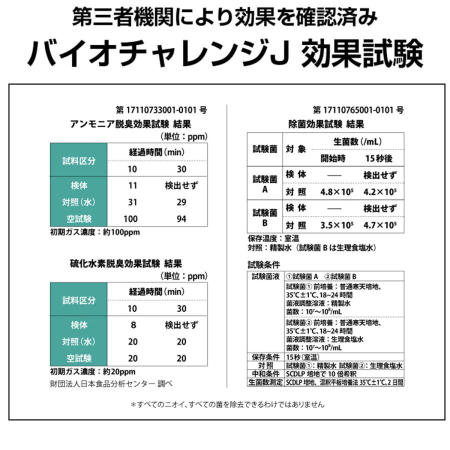 次亜塩素酸水 バイオチャレンジＪ 20L 200ppm 詰替用 希釈タイプ 弱酸性 次亜塩素酸 手 次亜塩素酸水溶液 消臭剤 コック付き｜dogparadise｜04