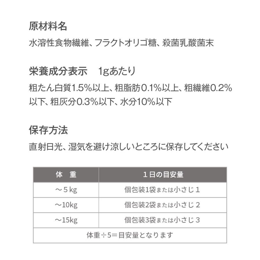 Premium乳酸菌H&JIN 動物用 30包 乳酸菌 ペット 犬 猫 エイチジン サプリ サプリメント｜dogparadise｜03