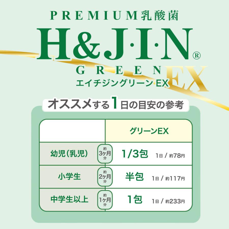 選べるプレゼント付き)Premium乳酸菌H&JIN グリーンEX 人用 30包 選べるプレゼント付き)Premium乳酸菌H&JIN グリーンEX 人用 30包