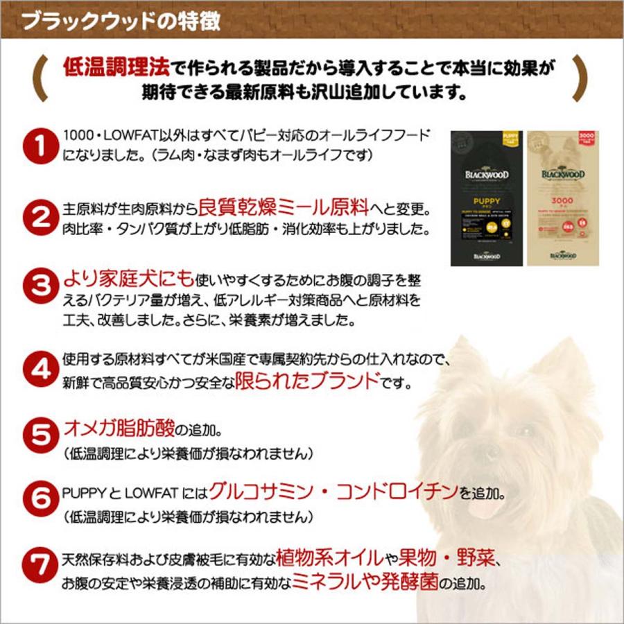 限定特価】 BLACKWOOD ローファット チキン 20kg 5kg×4袋