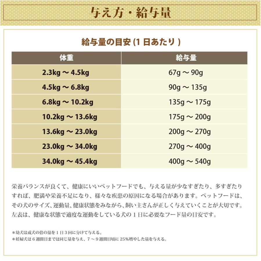 選べる2つのおまけ付き) アーテミス アガリクスI S 小粒 6.8kg ×2個 