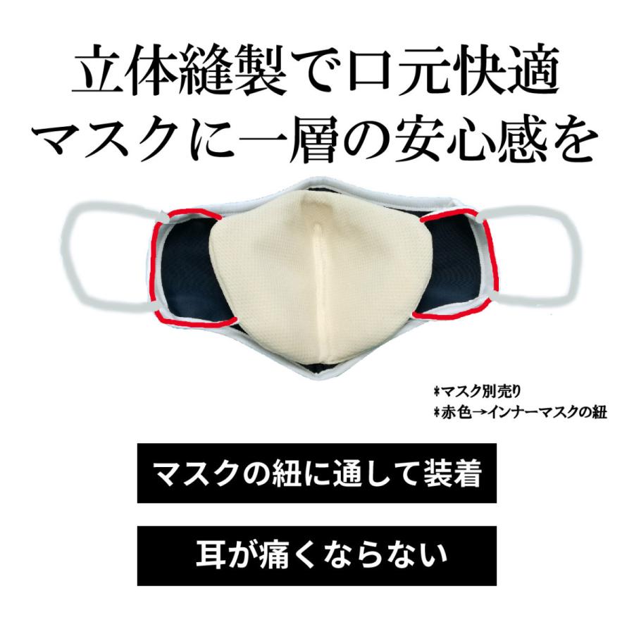 No.146 オーダーマスク　インナーマスク　ペナント　ハンドメイド　おまとめ割 肌に優しい インナーマスク 99%捕集 ナノファイバーフィルター内蔵