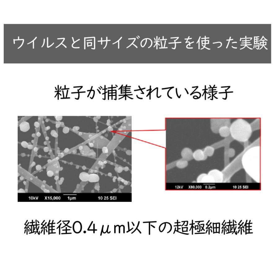 肌に優しい インナーマスク 99%捕集 ナノファイバーフィルター内蔵 日本製 |  | 04