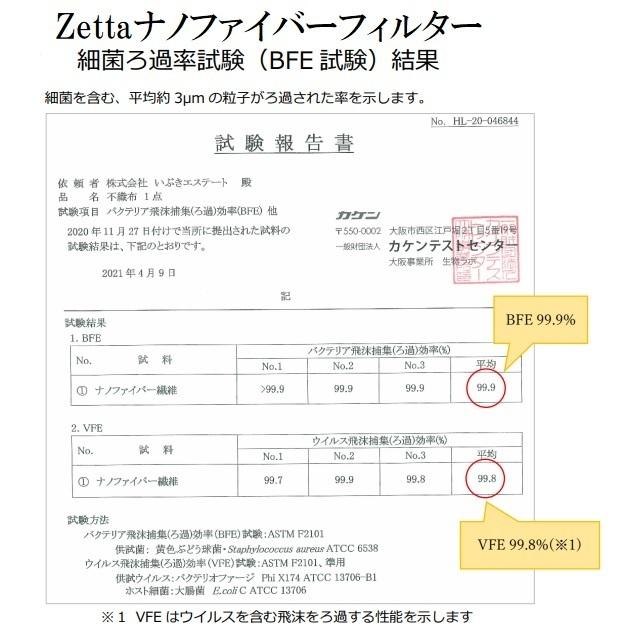 肌に優しい インナーマスク 99%捕集 ナノファイバーフィルター内蔵 日本製 |  | 05