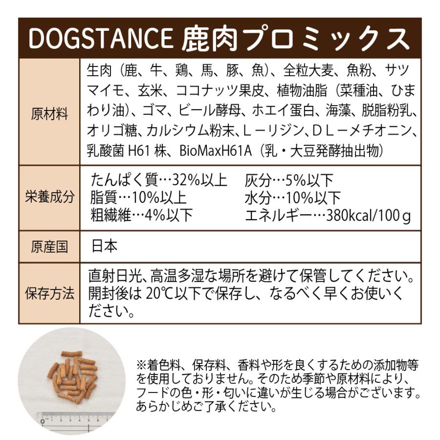 3ヶ月保証付 ベンリーヒューズ 進化版 平型ヒューズ用 フリーヒューズ電源 平型用 電源取り出し ブレードヒューズ用 Ainet製 即納