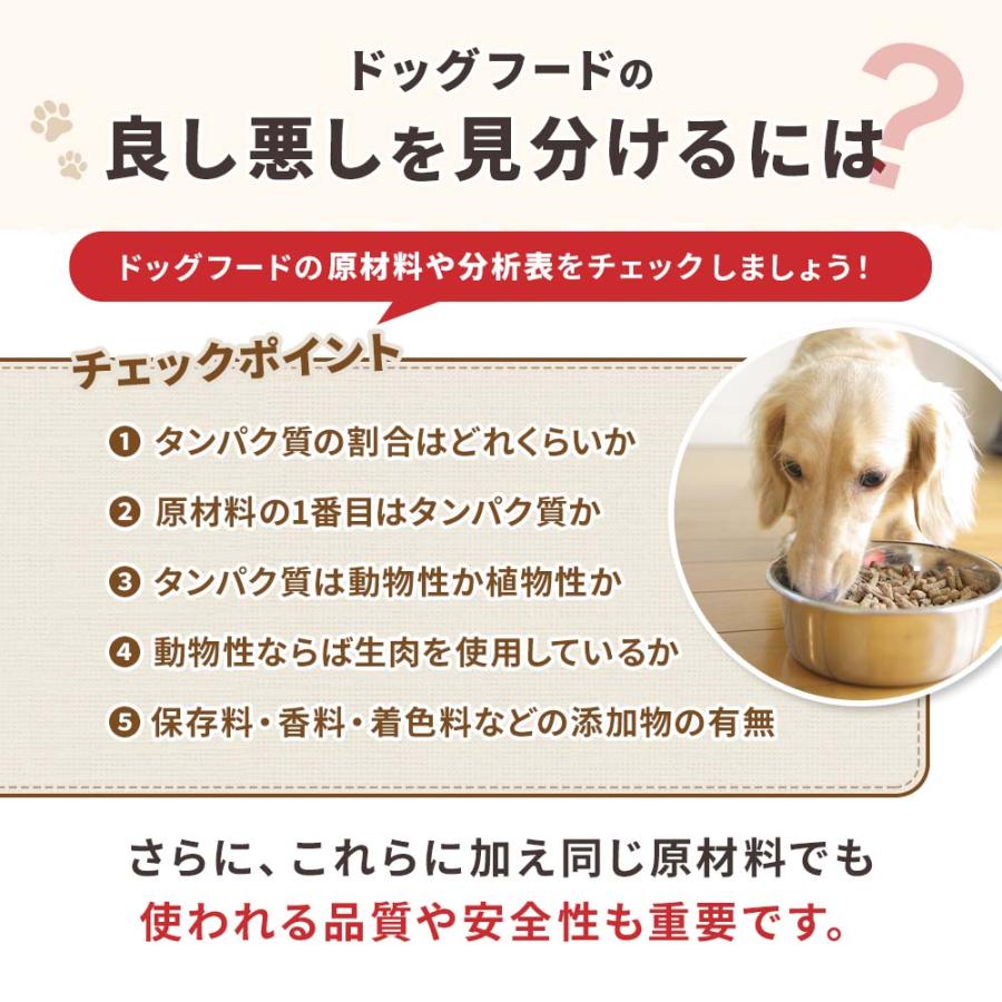 ドッグフード askim 0019014614035_c999_a001_ps.jpg