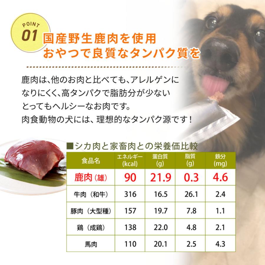 鹿肉 犬用 おやつ 国産 無添加 鹿ピューレ 乳酸菌h61配合 猫用 ペットスタンス ドッグスタンス 成犬 シニア犬 高齢犬 成猫 シニア猫 Zptpnxt ペットスタンス 通販 Yahoo ショッピング