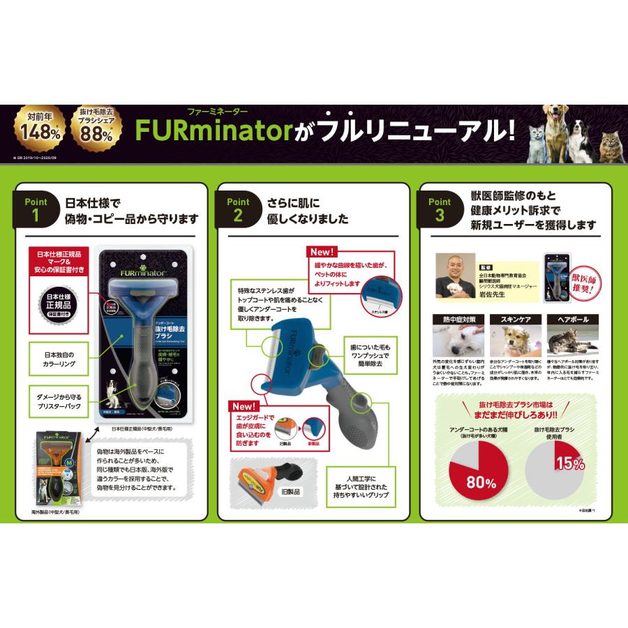 ファーミネーター ペット 正規品 大型猫L短毛種用 抜け毛対策 毛玉