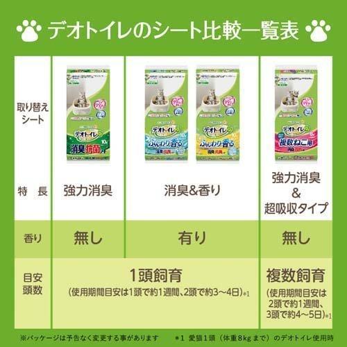 デオトイレ ペット 猫砂 猫スナユニ・チャーム 消臭・抗菌シ−ト 20枚