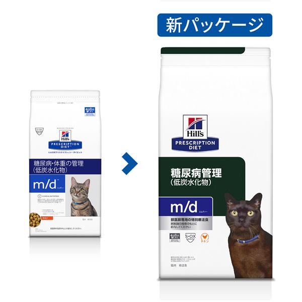 プリスクリプション・ダイエット ［2袋セット］ヒルズ 猫用 m/d 糖尿病