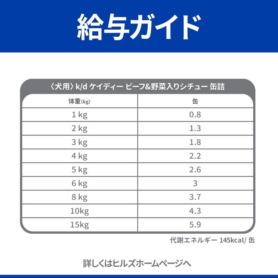 プリスクリプション・ダイエット ヒルズ 犬用 k/d 腎臓ケア ビーフ
