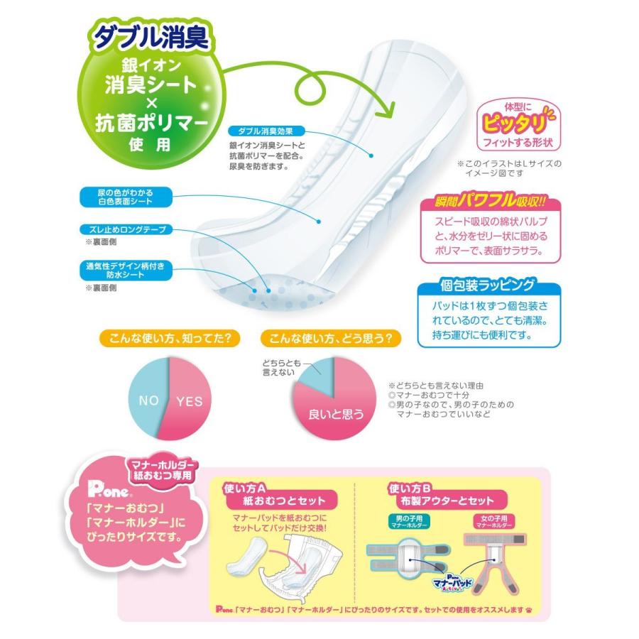 第一衛材 Pone マナーパッド Active ビッグパック SSサイズ 57枚