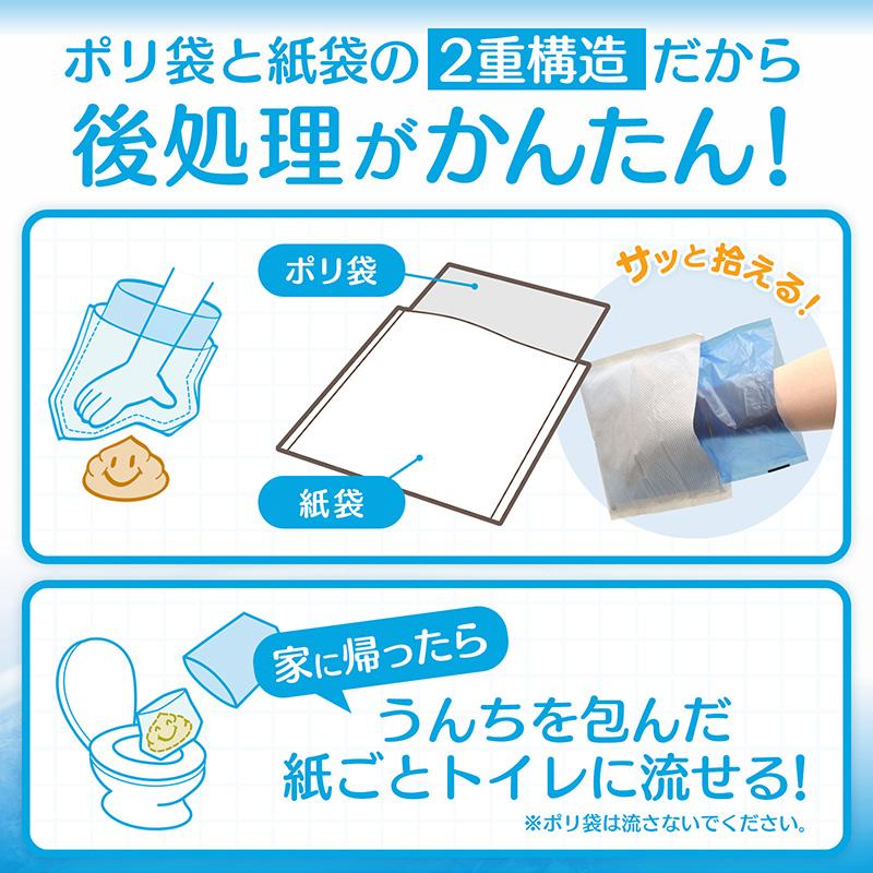 ペットプロ おさんぽ用エチケットパック 200枚入り ※お一人様2個まで | PetPro | 01