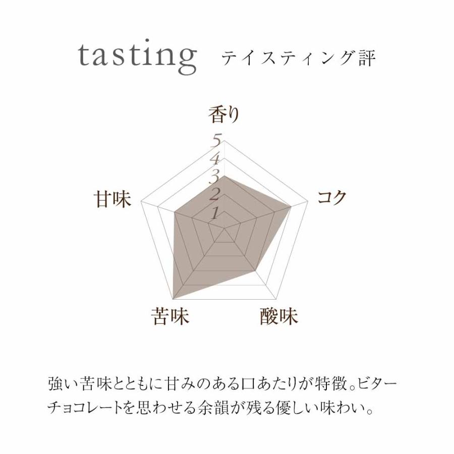 カペティロ　アイスブレンド※ |  | 02