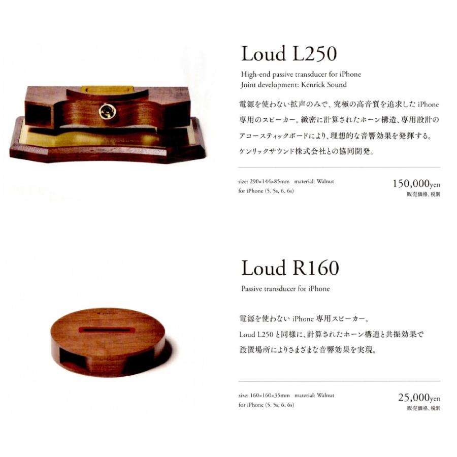 楽天市場 Loud L250 ササキ工芸 Premics プレミクス Iphone 専用スピーカー 電源を使わない 高音質 スピーカー Iphone5 5s 6 6s 7対応 日本製 木製 ウッド 北海道 内祝い Zoetalentsolutions Com