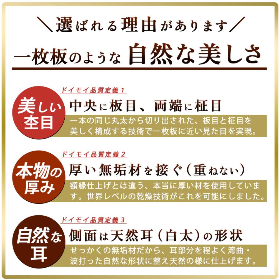 工務店さんのリピートが圧倒的に多い DIY タモ カウンター材 天板「片耳」付き一枚板風 W1000~3000×D~600×[T40/T35]mm｜doimoi｜13