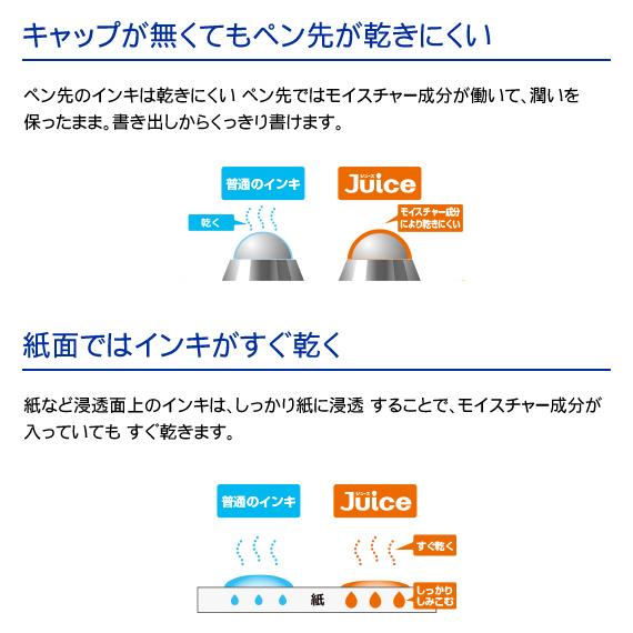 （500本以上）名入れ パイロット「ジュース」LJU-10UF 超極細0.38mm ゲルインキボールペン 名前入れボールペン 名入れペン 印刷 イラスト｜dojimanet｜09