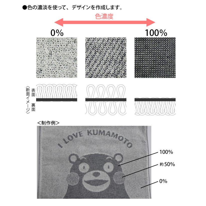 （2000枚セット）ジャガード織りタオル「オリジナル制作 織り姫 ミニタオル 20cm」今治産 刺繍名入れ 記念品 卒業 ノベルティ ハンカチタオル 名入れハンカチの画像