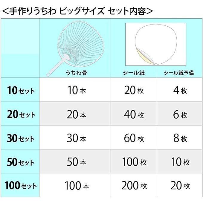 手作りうちわ【20セット】ジャンボうちわ キット（骨20本+シール紙40枚
