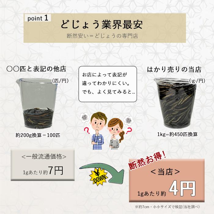 【どじょう日本一】活 どじょう 1kg 小【約10cm 約250匹】 食用 どじょう 生体 ドジョウ  柳川 鍋 ドジョウ 唐揚げ 料理用 ドジョウ 蒲焼｜dojou-ookawa｜07