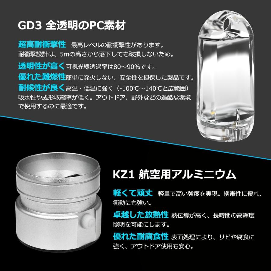 DOKEEP GD3 ミニLEDライト KZ1 懐中電灯アダプター IPX7防水 超軽量