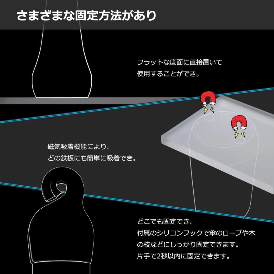 DOKEEP 超ミニLEDライト 4個セット ledランタン カラフル 超軽量 11g