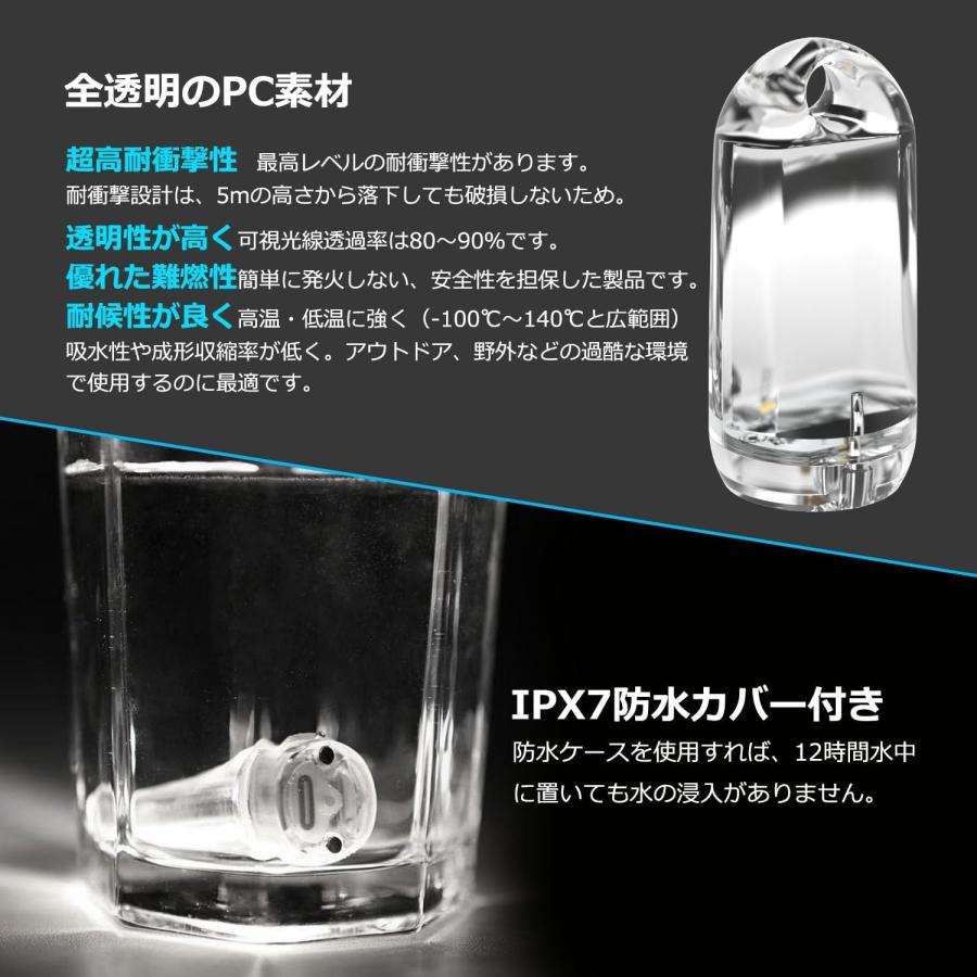 CAMPHORIC HOLICAT2個　DOKEEP GD2 ミニLED セット CAMPHORIC HOLICAT2個 DOKEEP GD2 ミニLED セット Amazon | DOKEEP GD2