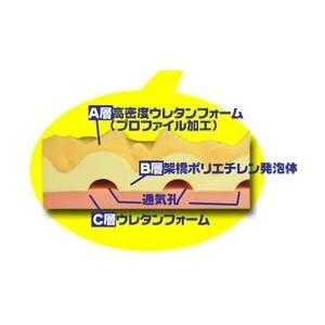 新春セール NEWキャップロール リセル ダブルサイズ 【LW2677531872】(94011円)