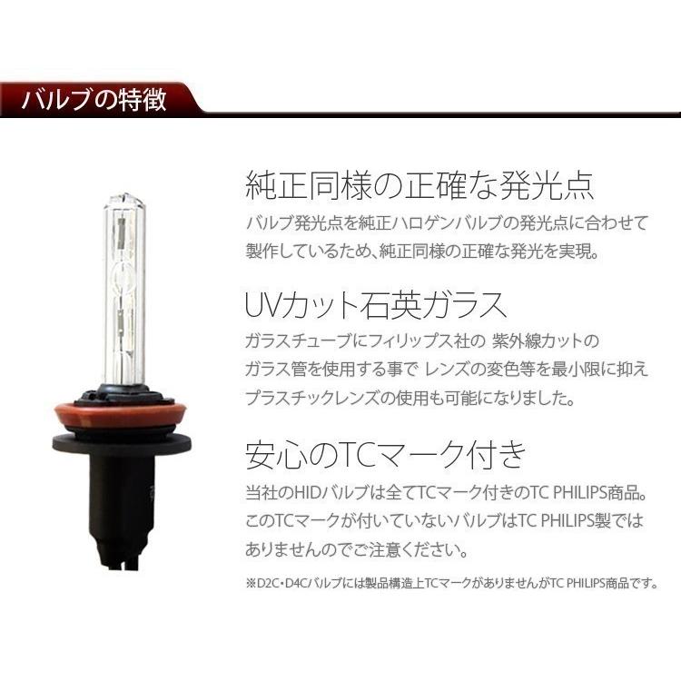 トラック用 HID 55W H19.6〜H22.4 ニュー ギガ ヘッドライト D2C