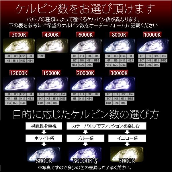 スライド式 H4 55W TC フィリップス TC Philips XENON キセノン HIDバルブ(バーナー) 6000K 交換 スペアバーナー ケルビン数の選択可 送料無料｜dolce-parts｜03