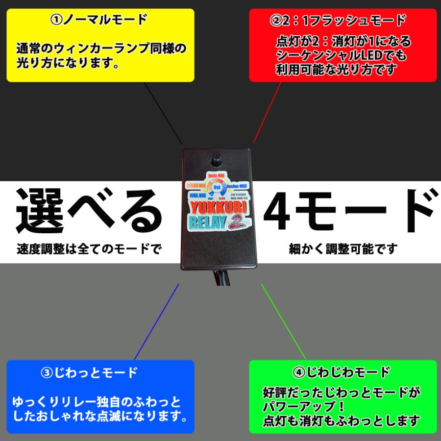 ショッピング人気 ゆっくりリレー2 サンバーバン S321B/S331B H24.4〜H29.11キーレスエントリー付き車 ハイフラ防止 ウィンカーリレー 点滅 スピード