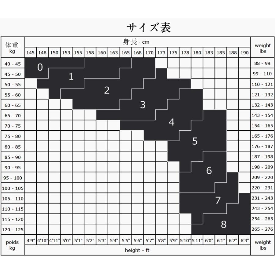 Sale 古ぼけたピックアップトラック ウッドランド Ho 87 1 As5534 塗装済完成品 その他