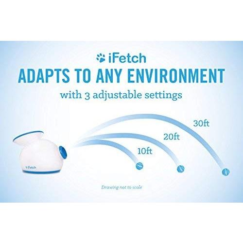 iFetch インターアクティブ ボールランチャー犬用 - 小型テニスボール