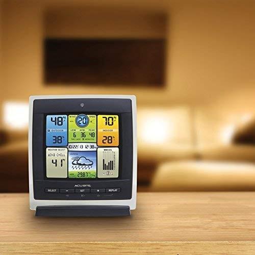 AcuRite 00589 Pro Color Weather Station with Wind Speed， Temperature and Humidity by AcuRite_2