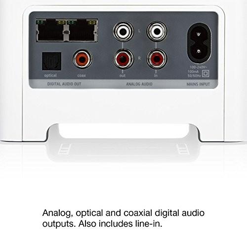 26【新品未使用】 パソコン、インターネットから音楽を楽しむ ワイヤレスストリーミングステレオレシーバーCONNECT　SONOS 【FKP1086492944】(38148円)