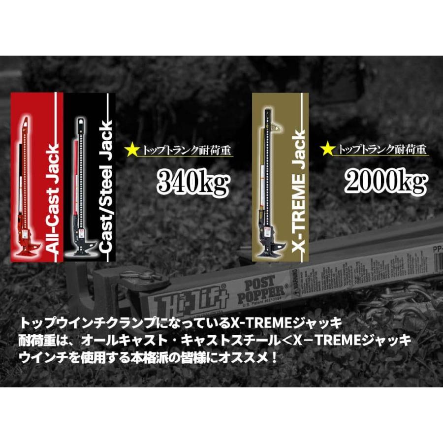 Hi-Lift(ハイリフト)正規品] ハイリフトジャッキ キャストスチール