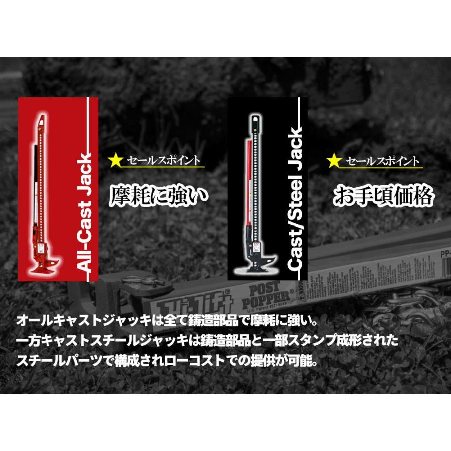 Hi-Lift(ハイリフト)USA正規品] ハイリフトジャッキ― オールキャスト 