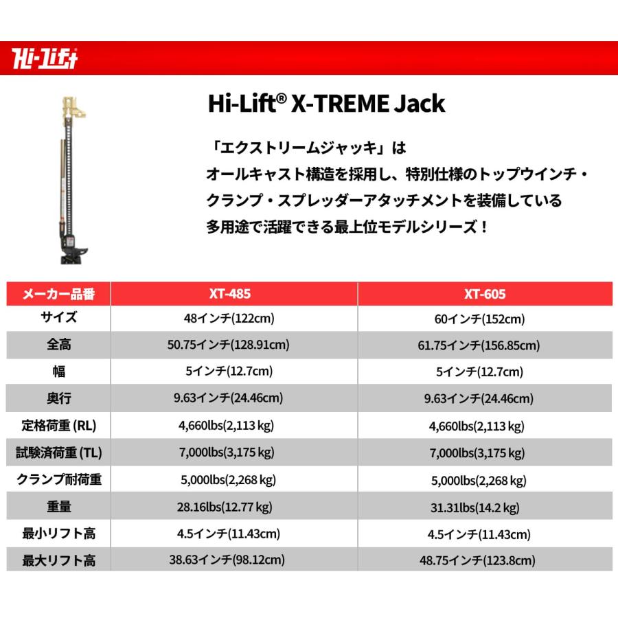 Hi-Lift(ハイリフト)正規品] ハイリフトジャッキ エクストリーム
